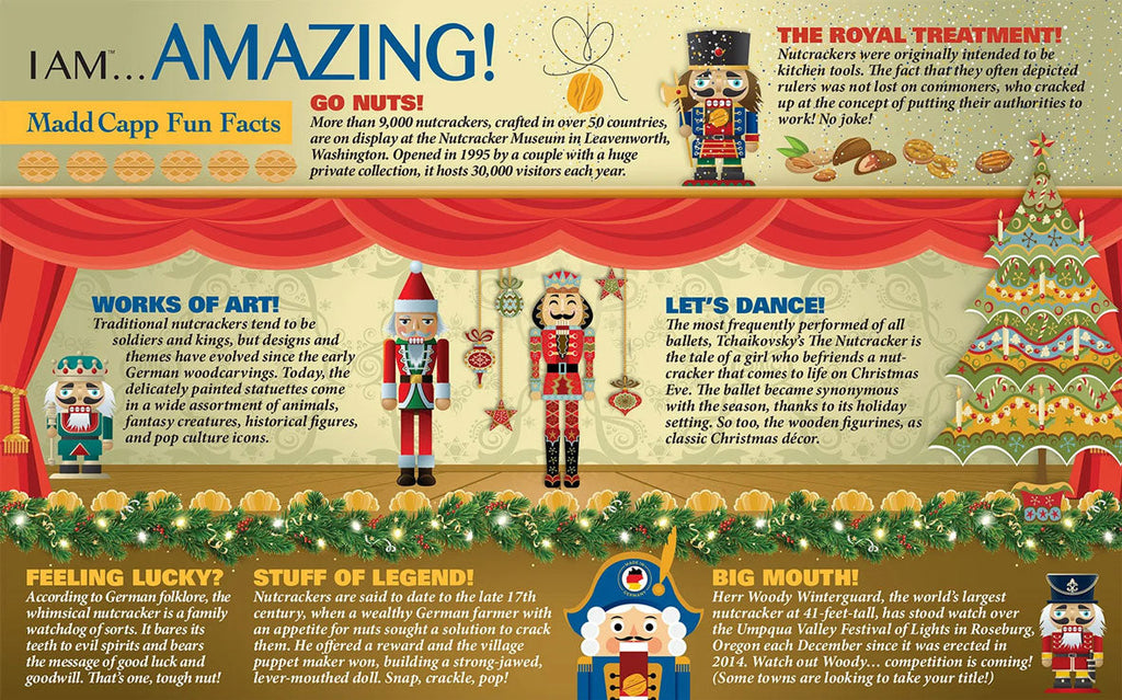 I Am Nutcracker Jigsaw Puzzle